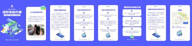 电信防诈骗活动宣传H5