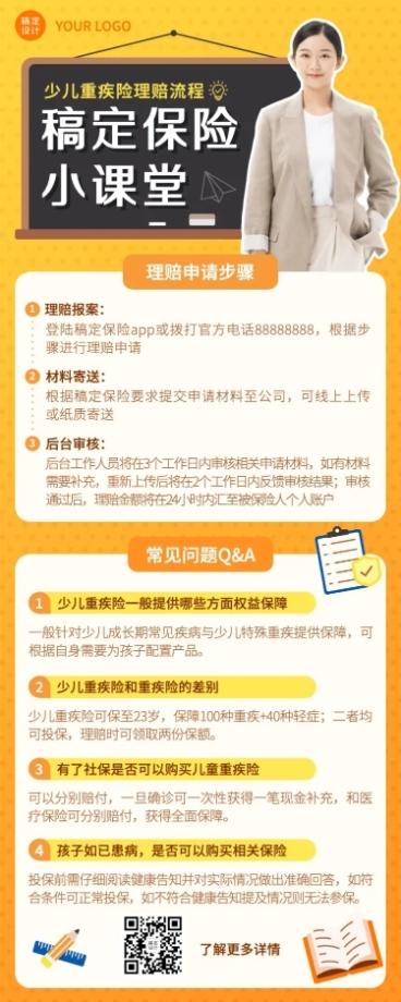 金融保险科普课堂商务长图海报预览效果