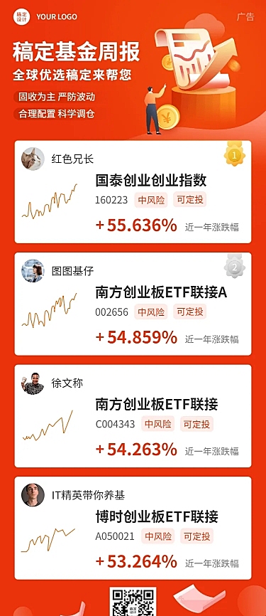 金融保险产品营销插画长图海报