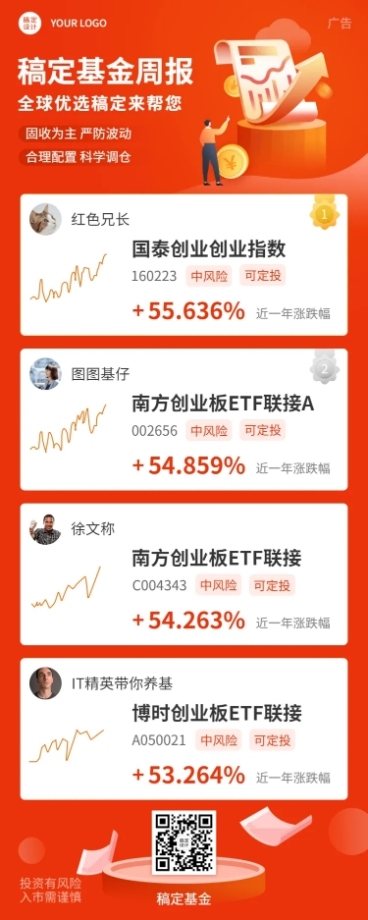 金融保险产品营销插画长图海报预览效果