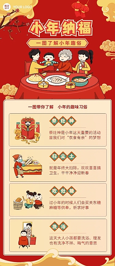 小年习俗知识科普实景长图海报