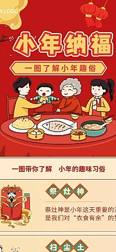 小年习俗知识科普实景长图海报