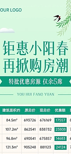 房地产优惠促销价格表长图海报