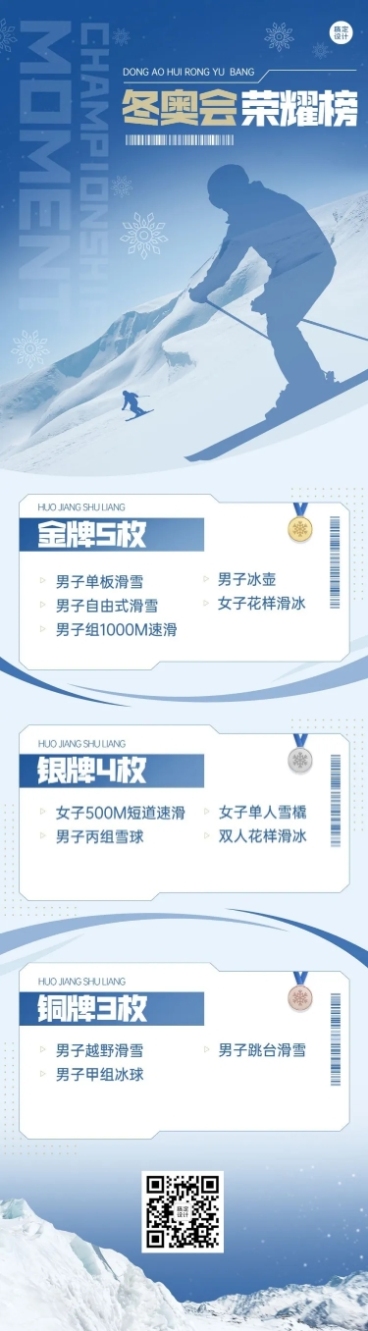 冬奥会赛事总结长图预览效果