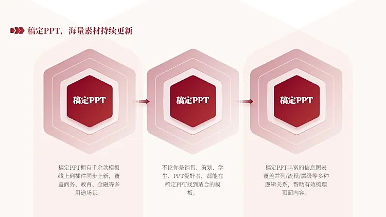 流程关系3项PPT图文页
