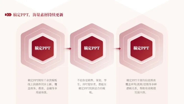 流程关系3项PPT图文页预览效果