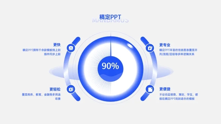 并列关系4项PPT图文页预览效果