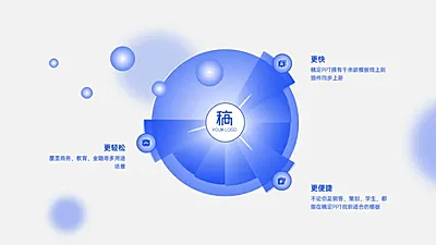 发散汇聚关系3项