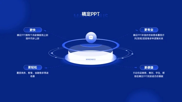 并列关系4项PPT图文页预览效果