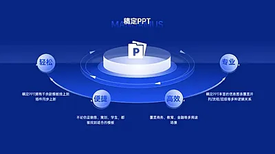 并列关系4项PPT图文页