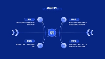 并列发散汇聚关系4项PPT图文页