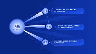 发散汇聚关系3项PPT图文页