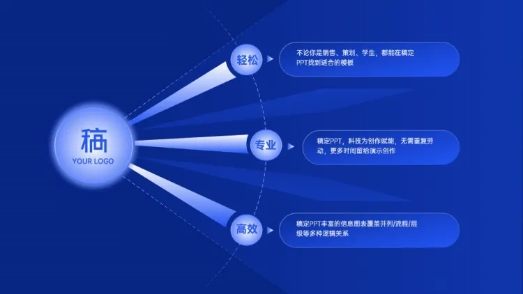 发散汇聚关系3项PPT图文页预览效果