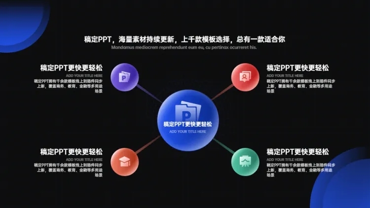 总分关系4项PPT图文页预览效果