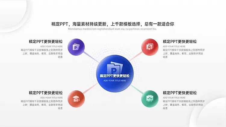 总分关系发散汇聚关系4项PPT图文页