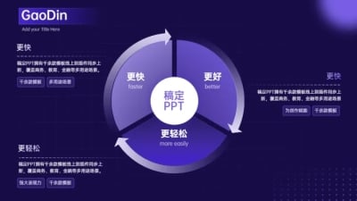 循环关系3项PPT图文页
