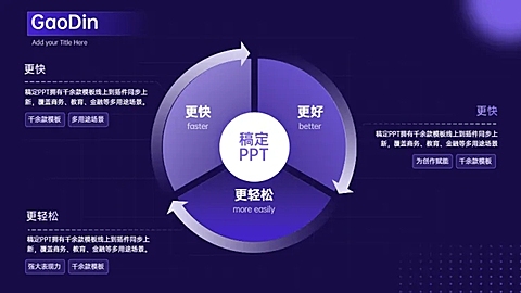 循环关系3项PPT图文页