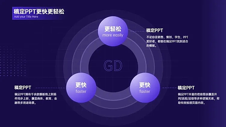 总分关系3项PPT图文页