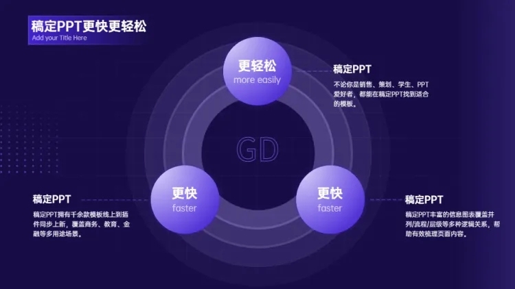 总分关系3项PPT图文页预览效果