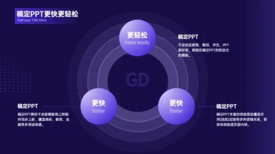 总分关系3项PPT图文页
