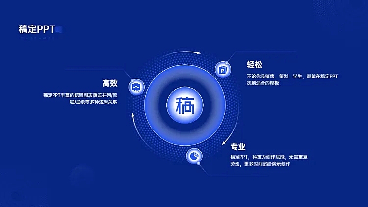 循环发散汇聚关系3项PPT图文页