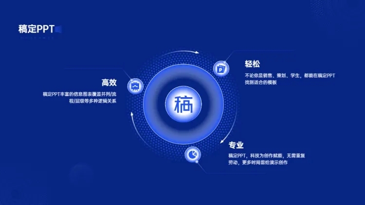 循环发散汇聚关系3项PPT图文页预览效果
