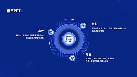 循环发散汇聚关系3项PPT图文页