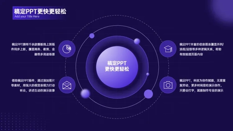 总分关系4项PPT图文页预览效果