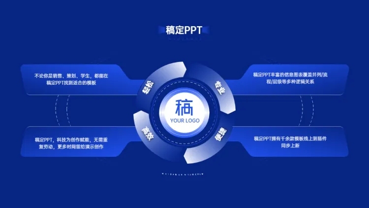 循环并列关系4项预览效果
