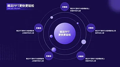 总分关系5项PPT图文页