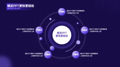 总分关系5项PPT图文页