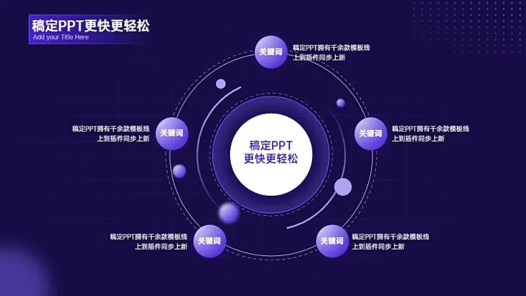 总分关系5项PPT图文页