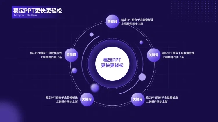 总分关系5项PPT图文页预览效果