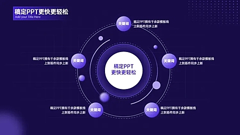 总分关系5项PPT图文页