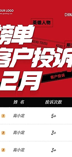 房地产业绩排行榜商务长图海报