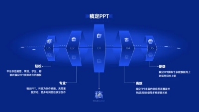 鱼骨并列关系4项PPT图文页