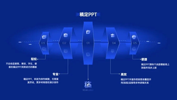 鱼骨并列关系4项PPT图文页预览效果