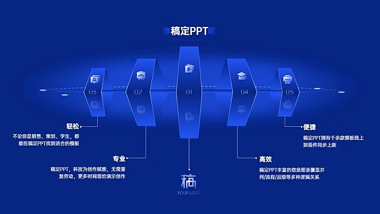 鱼骨并列关系4项PPT图文页