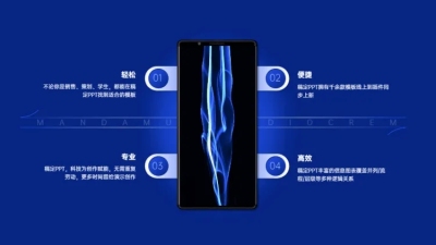 图文并列关系4项PPT图文页