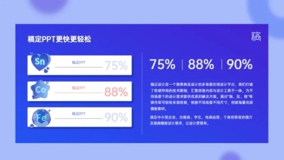 并列关系3项PPT图文页