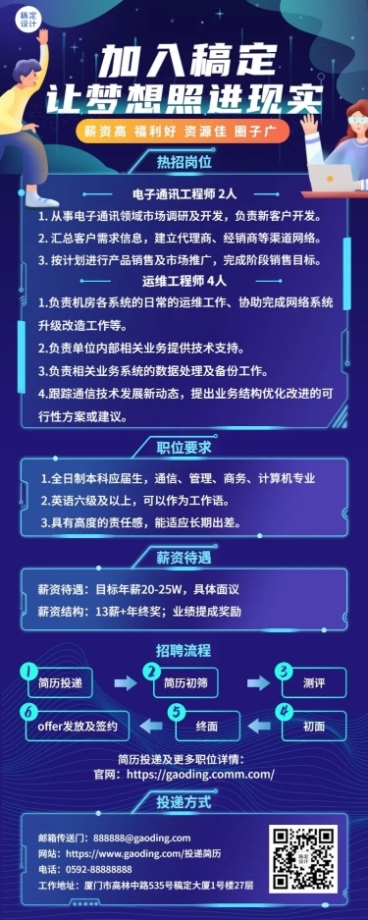 企业春季招聘电子通讯长图海报预览效果
