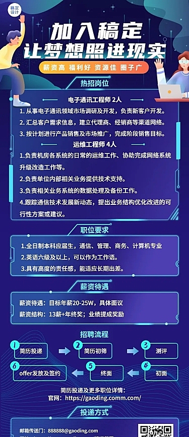 企业春季招聘电子通讯长图海报