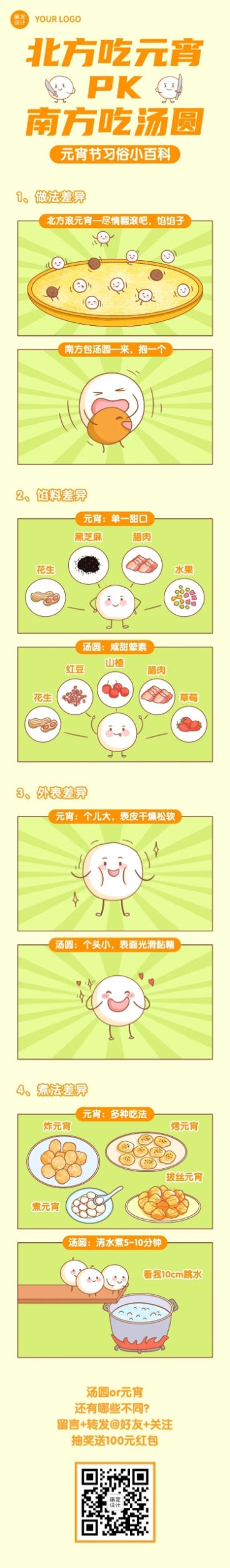 元宵节习俗科普条漫预览效果