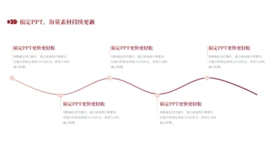 时间轴PPT图文页