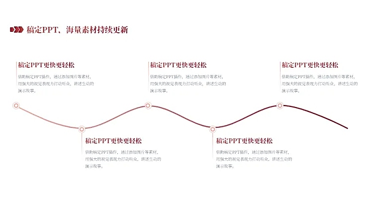 时间轴PPT图文页