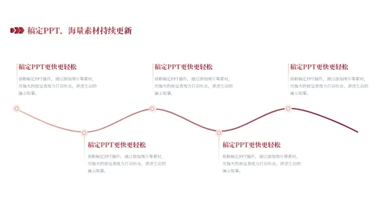时间轴PPT图文页预览效果