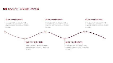 时间轴PPT图文页