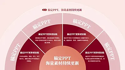 发散汇聚关系4项PPT图文页