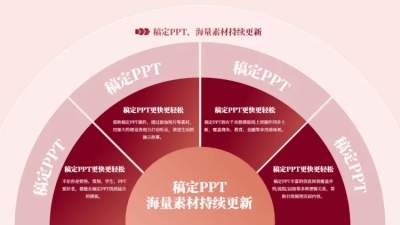 发散汇聚关系4项PPT图文页