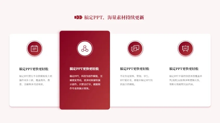 递进关系4项PPT图文页预览效果